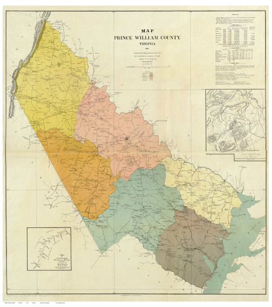 Prince William County Virginia 1901 - Old Map Reprint