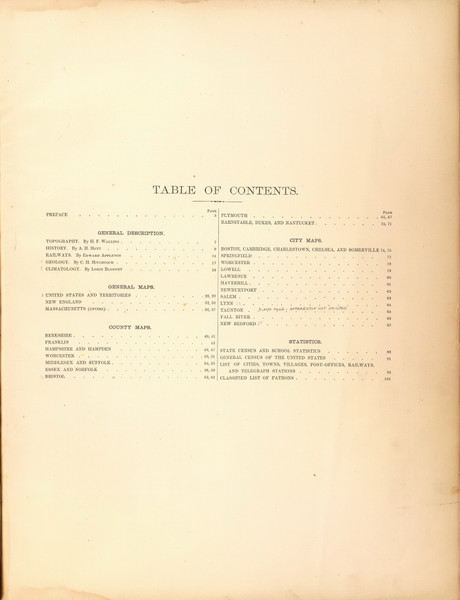 Contents, 1871 - Old Map Reprint - 1871 Atlas of Massachusetts