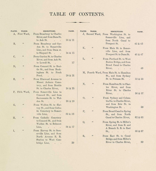 Cambridge Table of Contents, 1873 - Old Street Map Reprint -Cambridge 1873 Atlas