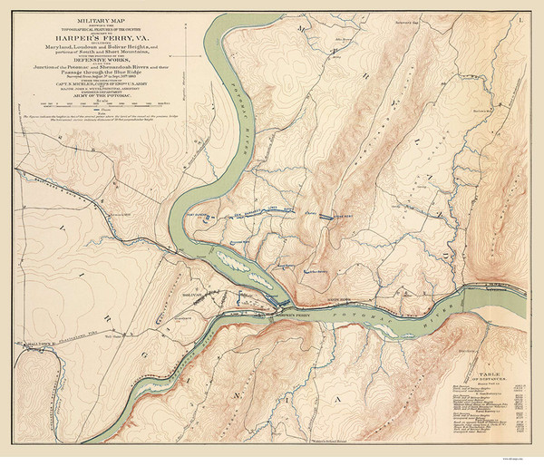 Harpers Ferry 1895 Michler - Old Map Reprint - West Virginia Cities