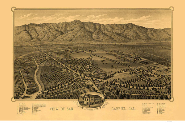 San Gabriel, California 1893 Bird's Eye View
