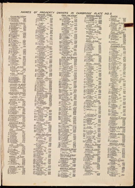 Property Owners on Plate 5 - page 3, 1900 - Old Street Map Reprint - Middlesex Co. Atlas Vol.1 - Cambridge Area