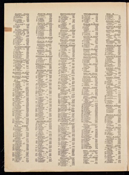 Property Owners on Plate 6 - page 2, 1900 - Old Street Map Reprint - Middlesex Co. Atlas Vol.1 - Cambridge Area
