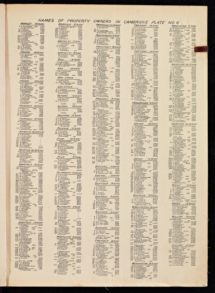 Property Owners on Plate 6 - page 3, 1900 - Old Street Map Reprint - Middlesex Co. Atlas Vol.1 - Cambridge Area