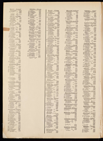 Property Owners on Plates 7 and 8 - page 1, 1900 - Old Street Map Reprint - Middlesex Co. Atlas Vol.1 - Cambridge Area