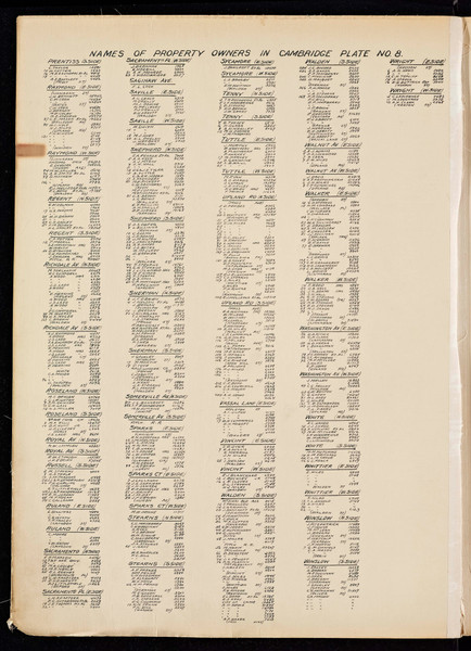 Property Owners on Plate 8 - page 3, 1900 - Old Street Map Reprint - Middlesex Co. Atlas Vol.1 - Cambridge Area