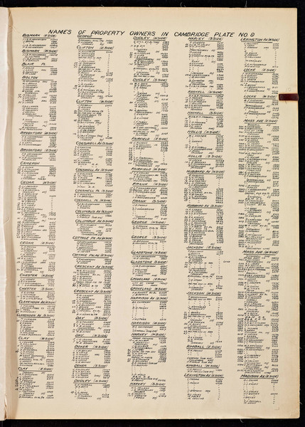 Property Owners on Plate 9 - page 1, 1900 - Old Street Map Reprint - Middlesex Co. Atlas Vol.1 - Cambridge Area