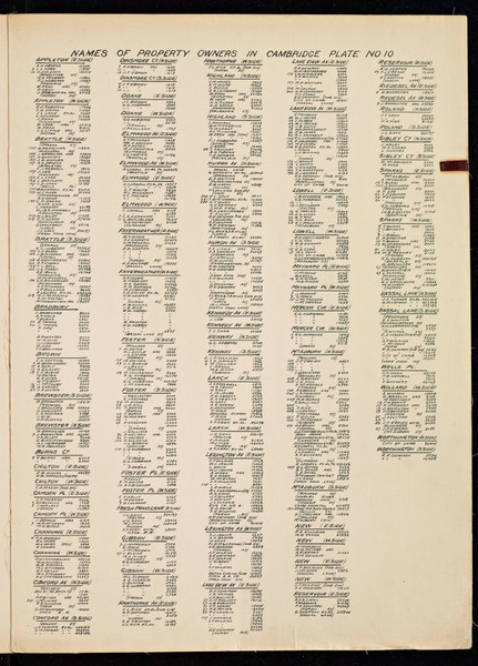 Property Owners on Plate 10 - page 1, 1900 - Old Street Map Reprint - Middlesex Co. Atlas Vol.1 - Cambridge Area
