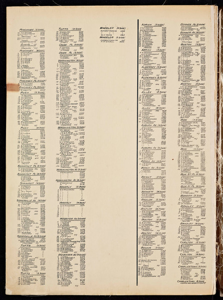 Property Owners on Plates 12 and 13 - page 1, 1900 - Old Street Map Reprint - Middlesex Co. Atlas Vol.1 - Cambridge Area