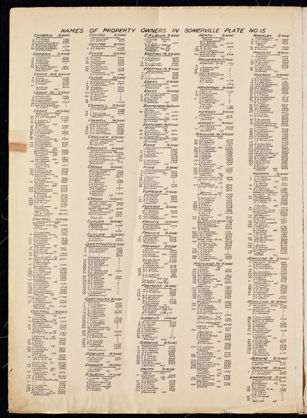 Property Owners on Plate 15 - page 2, 1900 - Old Street Map Reprint - Middlesex Co. Atlas Vol.1 - Cambridge Area