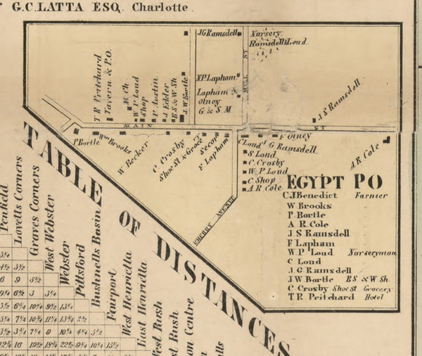Egypt, New York 1858 Old Town Map Custom Print - Monroe Co. Egypt, New York 1858 Old Town Map Custom Print - Monroe Co.