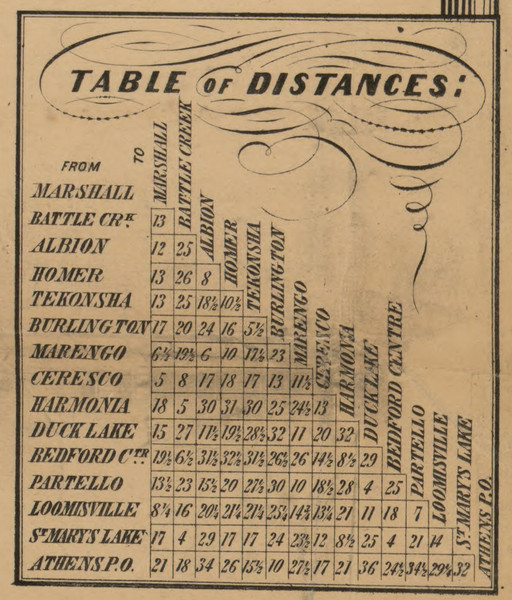 Table of Distances, Calhoun County, Michigan 1858 Old Town Map Custom Print - Calhoun Co.
