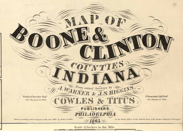Map Cartouche, Clinton Co. Indiana 1865 Old Town Map Custom Print - Clinton Co.