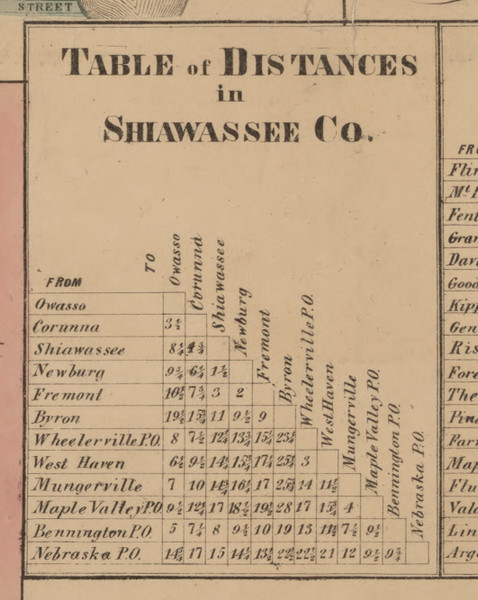Table of Distances, Michigan 1859 Old Town Map Custom Print - Shiawassee Co.
