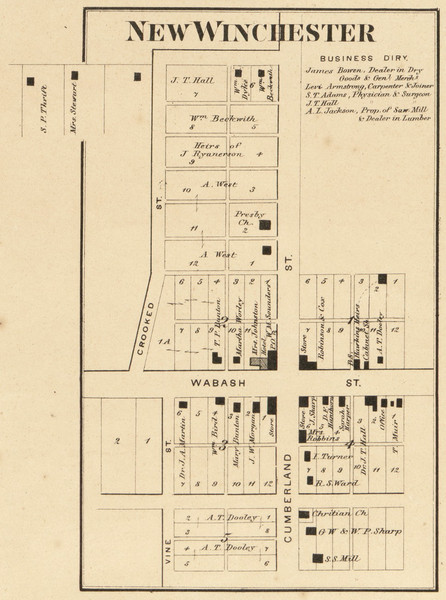 New Winchester Village - Marion Indiana 1865 Old Town Map Custom Print - Hendricks Co.
