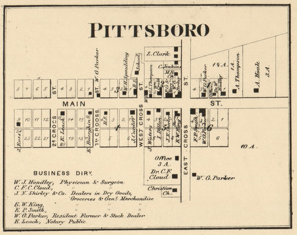 Pittsboro Village - Middle Indiana 1865 Old Town Map Custom Print - Hendricks Co.