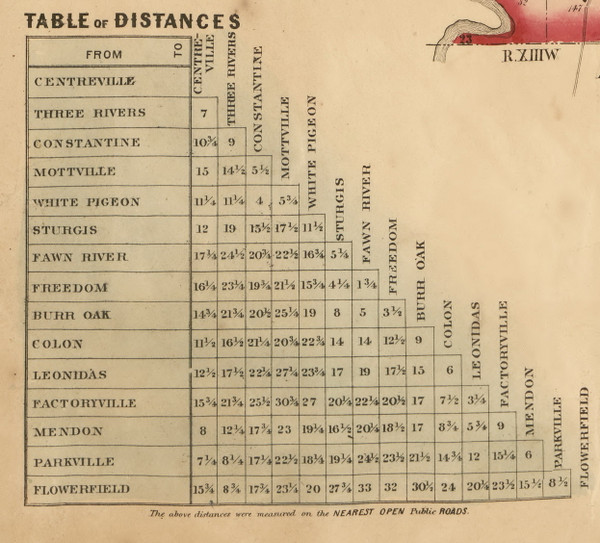 Table of Distances, St. Joseph County, Michigan 1858 Old Town Map Custom Print -