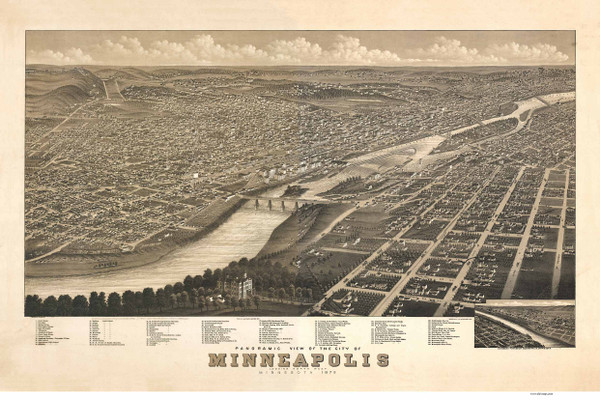 Minneapolis, Minnesota 1879 Bird's Eye View