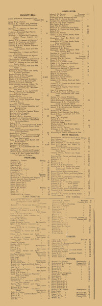 Business Directory -- Part 1, Cass County, Missouri 1877 Old Town Map Custom Print Business Directory -- Part 1, Cass County, Missouri 1877 Old Town Map Custom Print