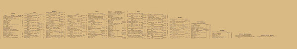 Business Directory -- Part 2, Cass County, Missouri 1877 Old Town Map Custom Print