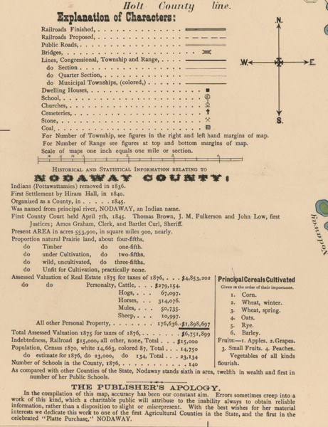Map Key, Nodaway County, Missouri 1900 Old Town Map Custom Print Map Key, Nodaway County, Missouri 1900 Old Town Map Custom Print