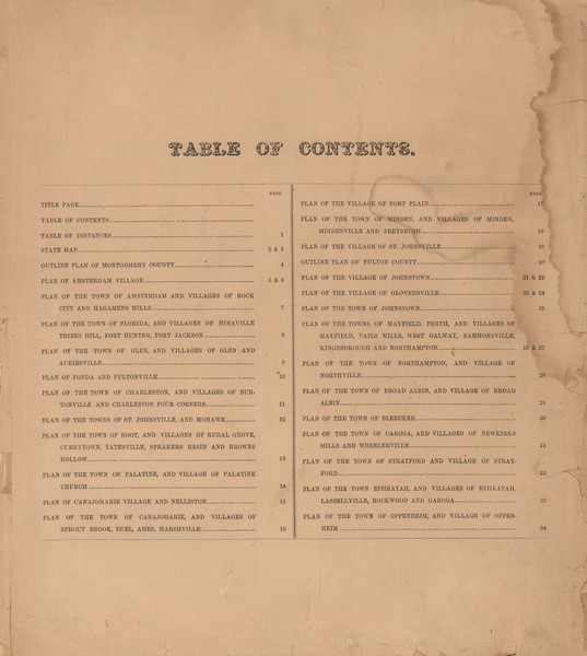 Table of Contents, New York 1868 - Old Town Map Reprint - Montgomery & Fulton Cos. Atlas 2