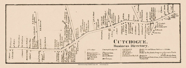 Cutchogue, New York 1858 Old Town Map Custom Print - Suffolk Co. Cutchogue, New York 1858 Old Town Map Custom Print - Suffolk Co.