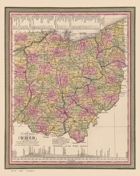 Ohio State 1849 Mitchell - Canals, Roads & Distances - Old State Map Reprint