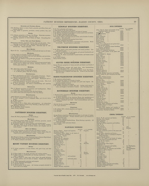 Patrons' Business References - Ohio 1879 Old Town Map Custom Reprint - Hardin Co. Atlas 47 Patrons' Business References - Ohio 1879 Old Town Map Custom Reprint - Hardin Co. Atlas 47