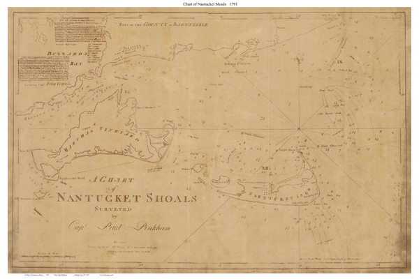 Nantucket Shoals 1791 Pinkham (Seacoast - Nantucket Shoals) - Old Map Custom Print