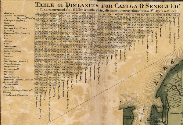 Table of Distances, Seneca Co. New York 1859 Old Town Map Custom Print - Cayuga & Seneca Cos.