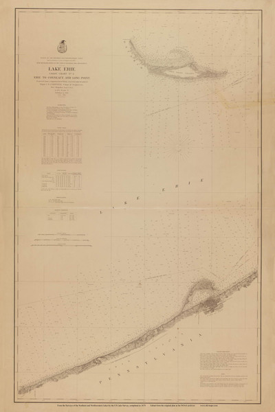 Lake Erie Chart No. 3 1879 Great Lakes Survey - First Series Chart Reprint 69 Lake Erie Chart No. 3 1879 Great Lakes Survey - First Series Chart Reprint 69
