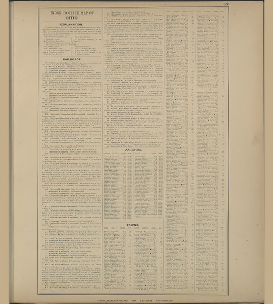 Index to the State map of Ohio - Ohio 1896 Old Town Map Custom Reprint - Knox Co. Atlas 27