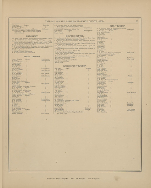 Patrons' Business References 5 - Ohio 1877 - Union Co. Atlas 27
