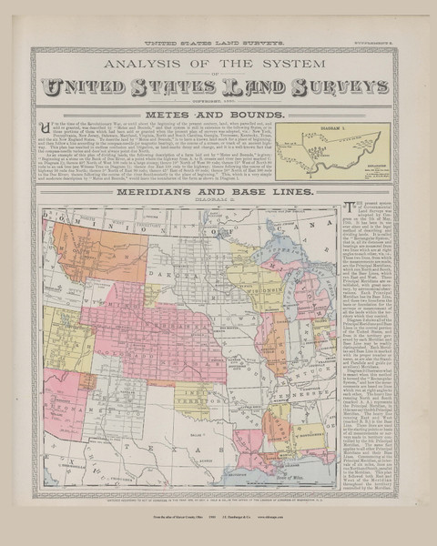 Land Surveys  - Ohio 1900 - Mercer Co. Atlas 34