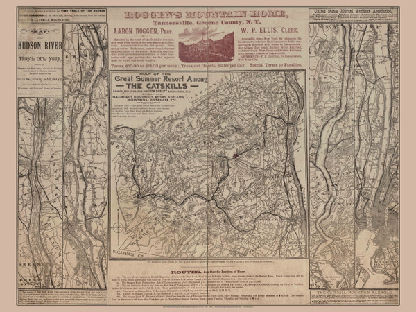 Catskills and Hudson River 1883 Barritt- Old Map Reprint - NY Regionals Catskills and Hudson River 1883 Barritt- Old Map Reprint - NY Regionals