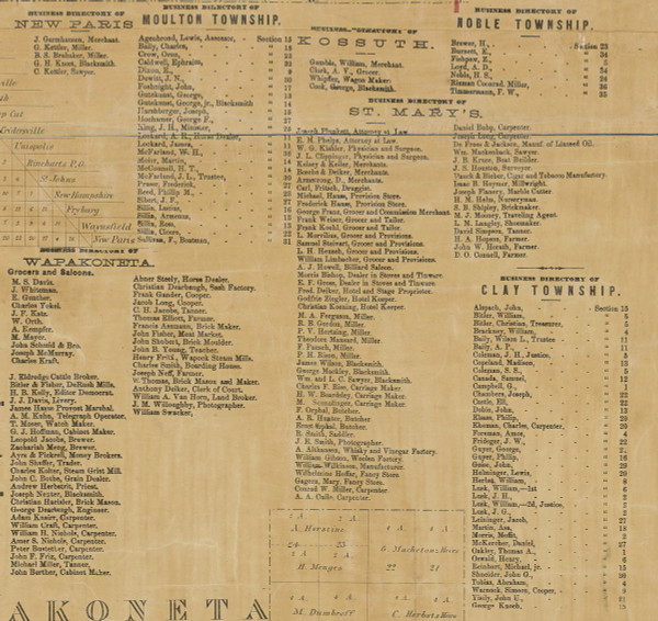 Business Directory (3) - Auglaize Co., Ohio 1860 Old Town Map Custom Print - Auglaize Co. Business Directory (3) - Auglaize Co., Ohio 1860 Old Town Map Custom Print - Auglaize Co.