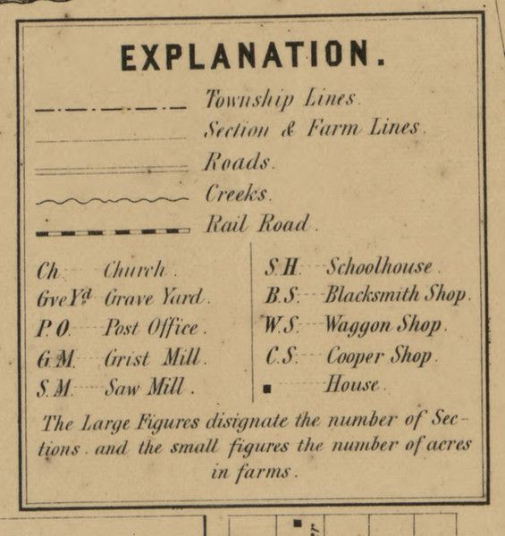 Map Key - Lucas Co., Ohio 1861 Old Town Map Custom Print - Lucas Co.