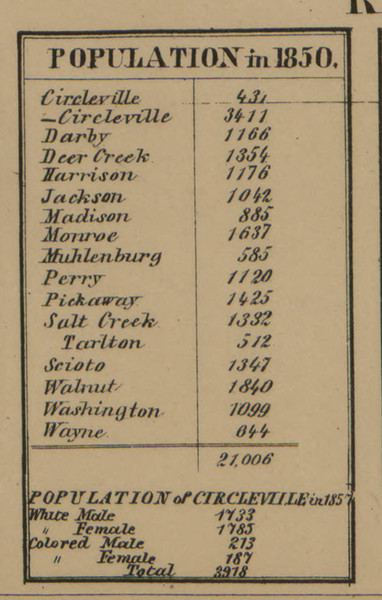 Population - Pickaway Co., Ohio 1858 Old Town Map Custom Print - Pickaway Co. Population - Pickaway Co., Ohio 1858 Old Town Map Custom Print - Pickaway Co.