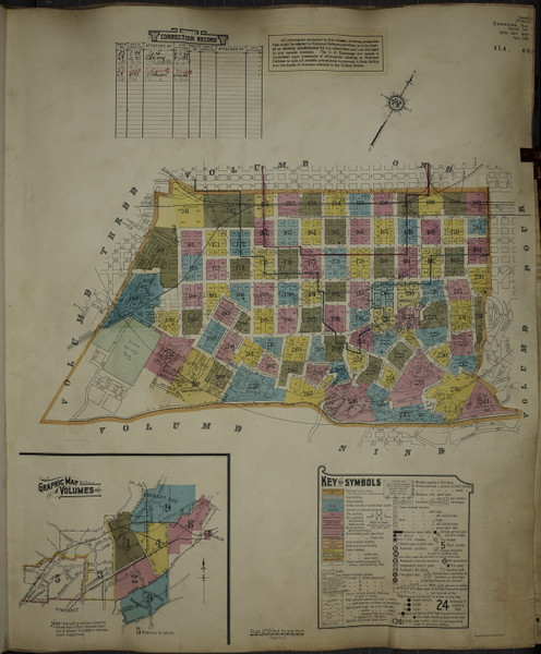Birmingham, Alabama 1911-1950 - Old Map Alabama Fire Insurance Index