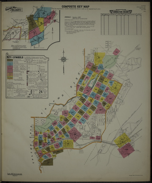 Birmingham, Alabama 1930 - Old Map Alabama Fire Insurance Index