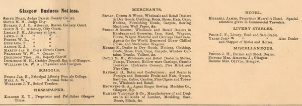 Glasgow Business Notices, Kentucky 1879 -  Barren Co.