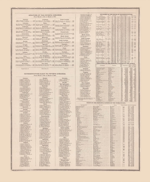 Text page - Ohio 1888 - Old Town Map Reprint - Fulton Co. Atlas 34