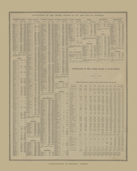Text page - Ohio 1888 - Mercer Co. Atlas 53 Text page - Ohio 1888 - Mercer Co. Atlas 53