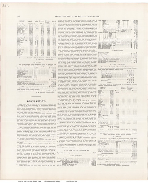 Boone County Text, Iowa 1904 - Iowa State Atlas  283