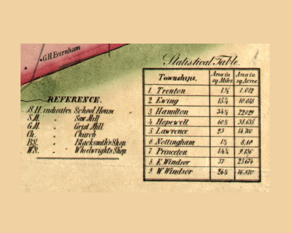 Statistics, New Jersey 1849 Old Town Map Custom Print - Mercer Co.