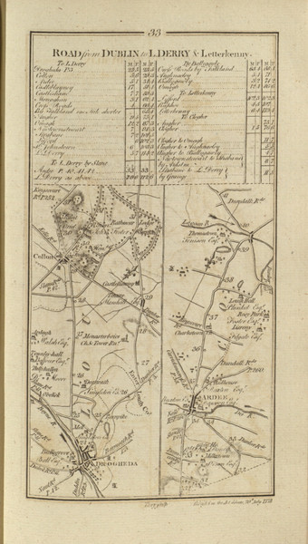 033 Dublin L Derry - Ireland 1777 Road Atlas 033 Dublin L Derry - Ireland 1777 Road Atlas