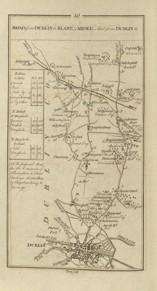 040 Dublin Slane Ardee - Ireland 1777 Road Atlas 040 Dublin Slane Ardee - Ireland 1777 Road Atlas