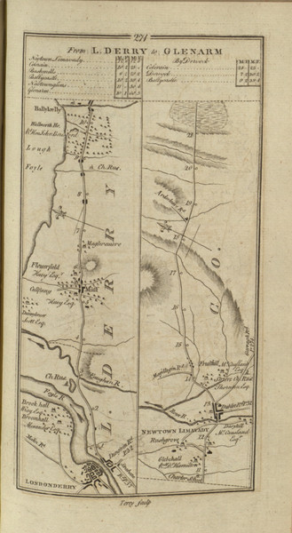 271 L Derry Glenarm - Ireland 1777 Road Atlas 271 L Derry Glenarm - Ireland 1777 Road Atlas