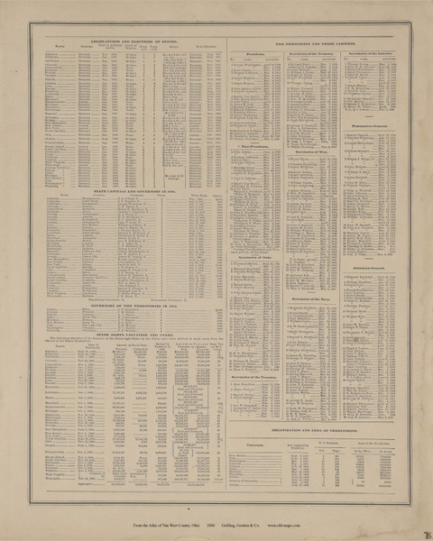 text page - Ohio 1886 Old Town Map Custom Reprint - Van Wert Co. Atlas 39